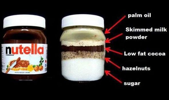 Nutella cukraus kiekis